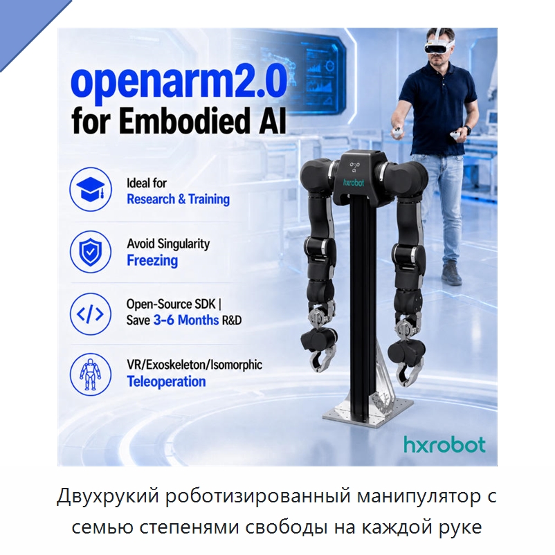 Двухрукий роботизированный манипулятор с семью степенями свободы на каждой руке — Шарнирные роботы
