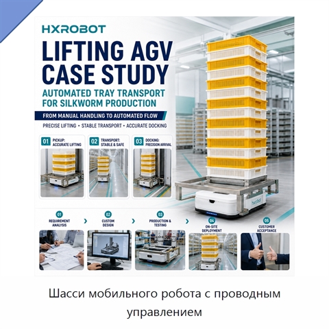 Шасси мобильного робота с проводным управлением