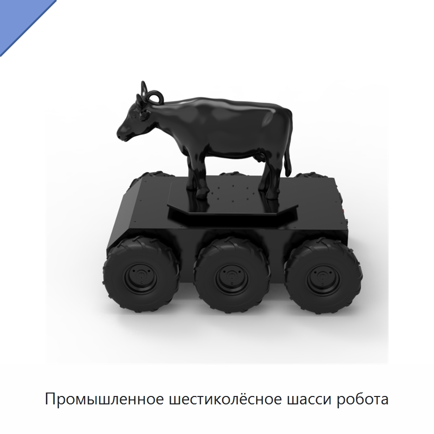Промышленное шестиколёсное шасси робота — Системы управления очередью и вызова