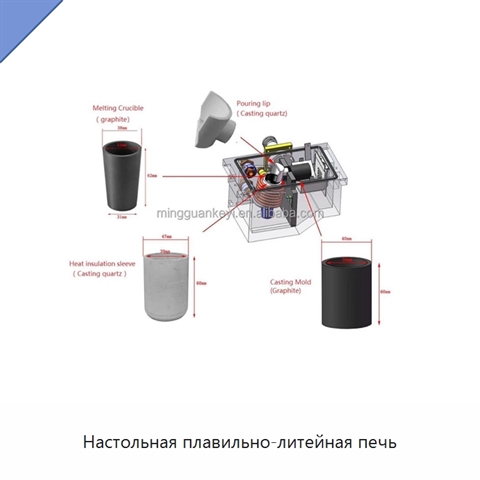 Настольная плавильно-литейная печь