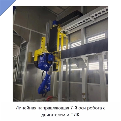 Линейная направляющая 7-й оси робота с двигателем и ПЛК
