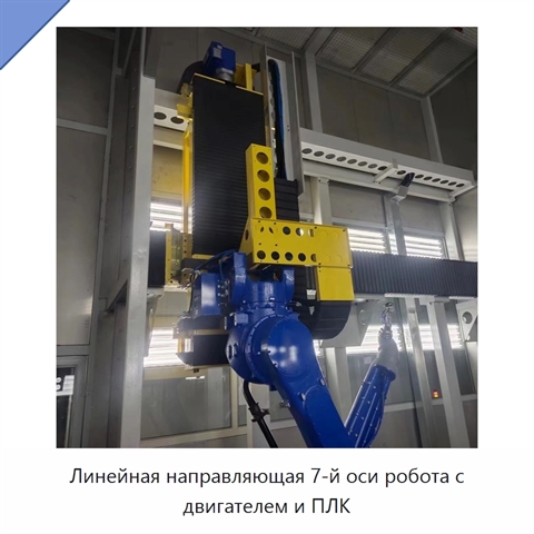 Линейная направляющая 7-й оси робота с двигателем и ПЛК