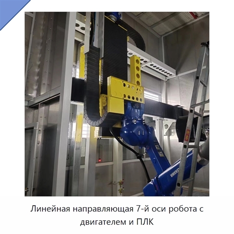 Линейная направляющая 7-й оси робота с двигателем и ПЛК