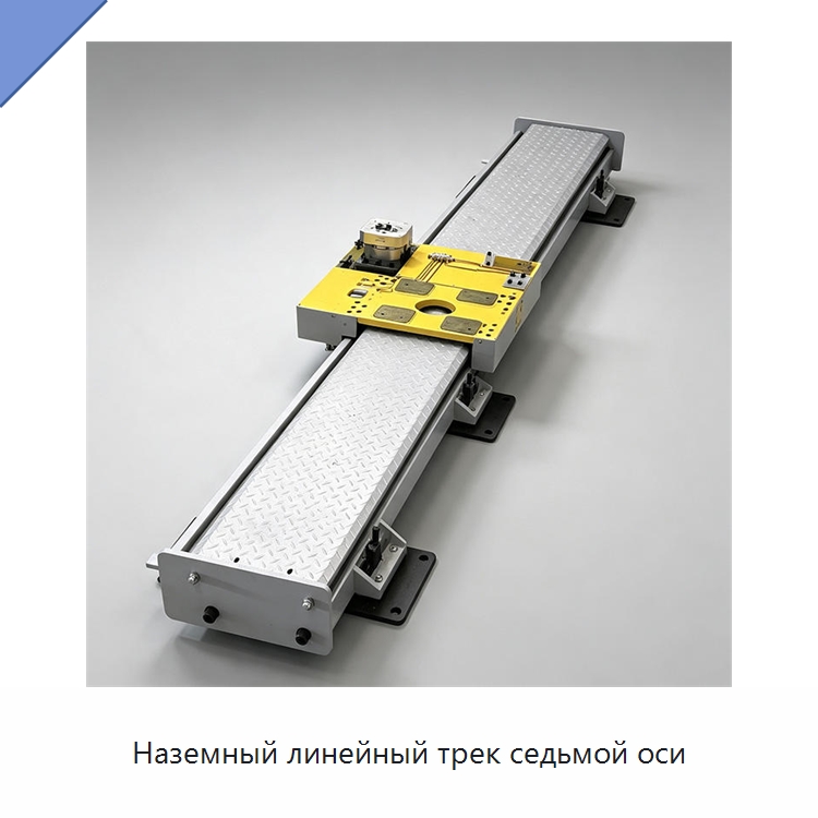 Наземный линейный трек седьмой оси — Линейные направляющие