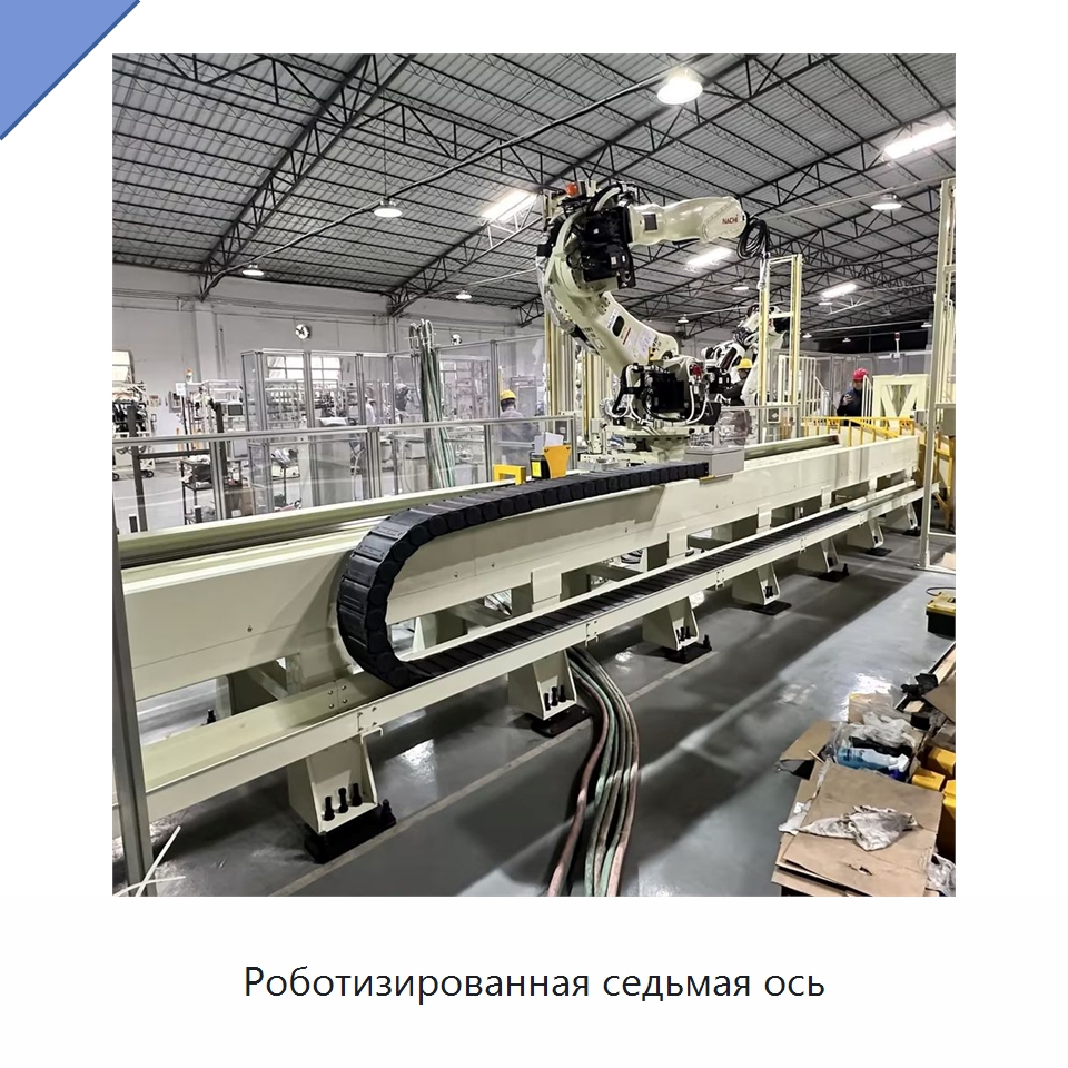 Роботизированная седьмая ось — Специальные промышленные роботы