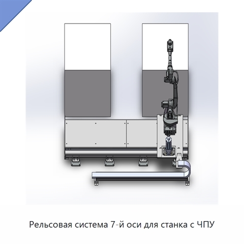 Рельсовая система 7-й оси для станка с ЧПУ