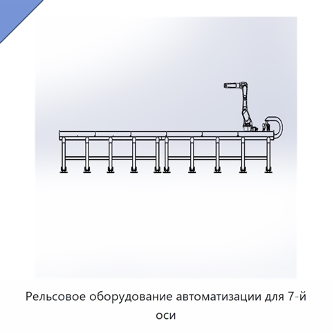 Рельсовое оборудование автоматизации для 7-й оси