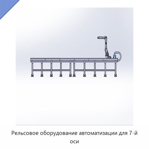 Рельсовое оборудование автоматизации для 7-й оси