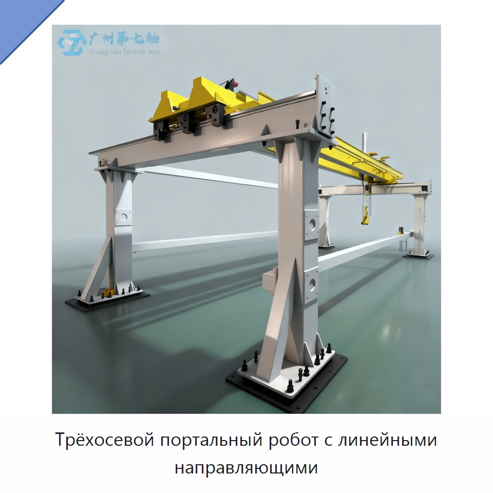 Трёхосевой портальный робот с линейными направляющими — Линейные роботы