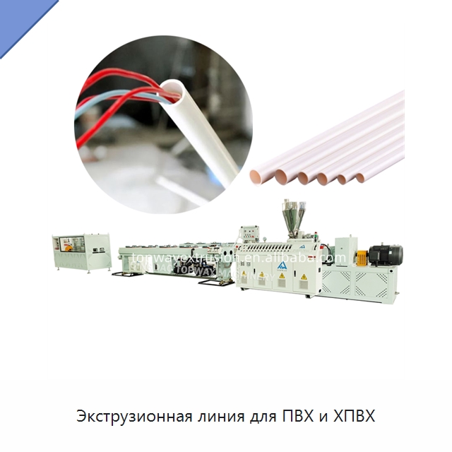 Экструзионная линия для ПВХ и ХПВХ — Экструдеры для пластмасс