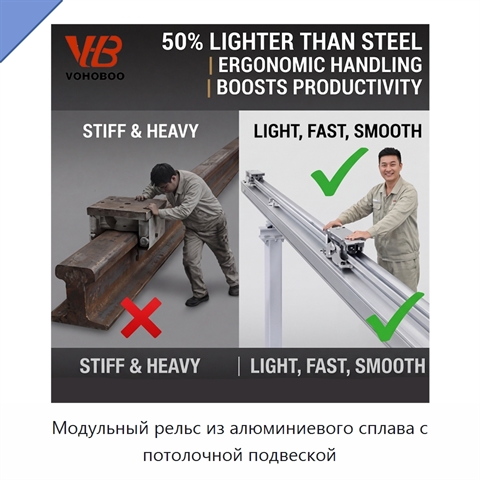 Модульный рельс из алюминиевого сплава с потолочной подвеской
