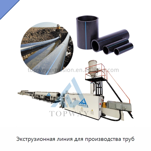 Экструзионная линия для производства труб — Экструдеры для пластмасс