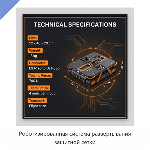Роботизированная система развертывания защитной сетки