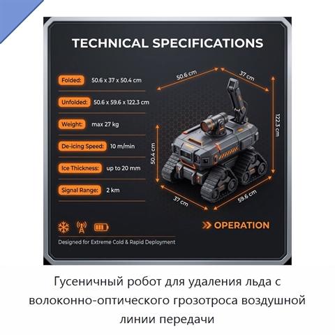 Гусеничный робот для удаления льда с волоконно-оптического грозотроса воздушной линии передачи