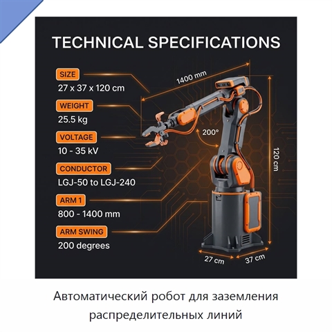 Автоматический робот для заземления распределительных линий