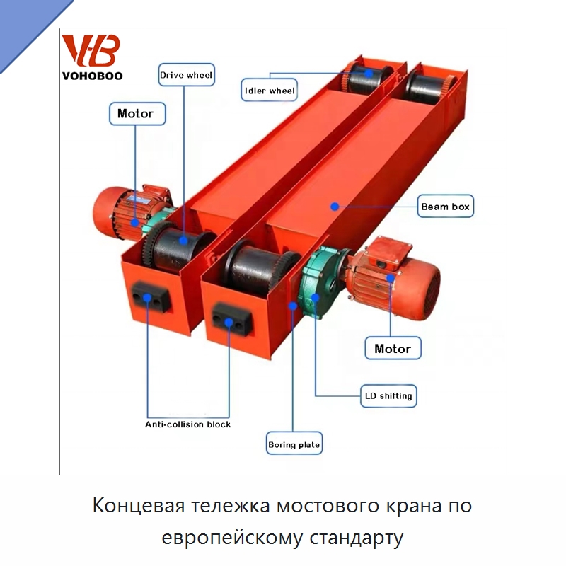 Концевая тележка мостового крана по европейскому стандарту — Краны