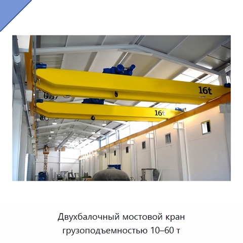 Двухбалочный мостовой кран грузоподъемностью 10–60 т
