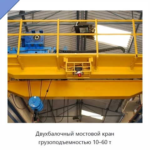 Двухбалочный мостовой кран грузоподъемностью 10–60 т