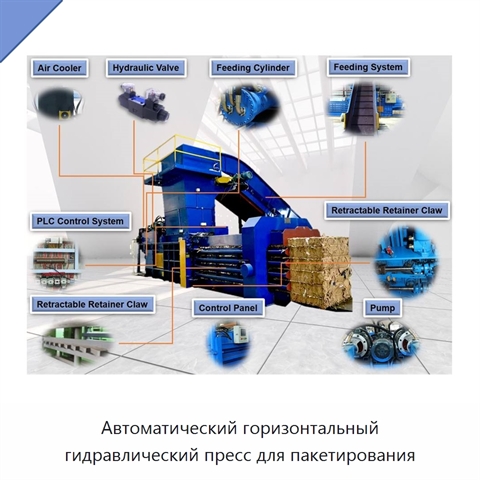 Автоматический горизонтальный гидравлический пресс для пакетирования