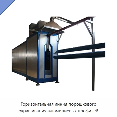 Горизонтальная линия порошкового окрашивания алюминиевых профилей