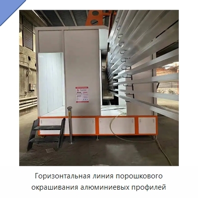 Горизонтальная линия порошкового окрашивания алюминиевых профилей