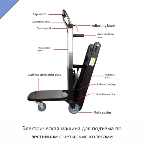 Электрическая машина для подъёма по лестницам с четырьмя колёсами
