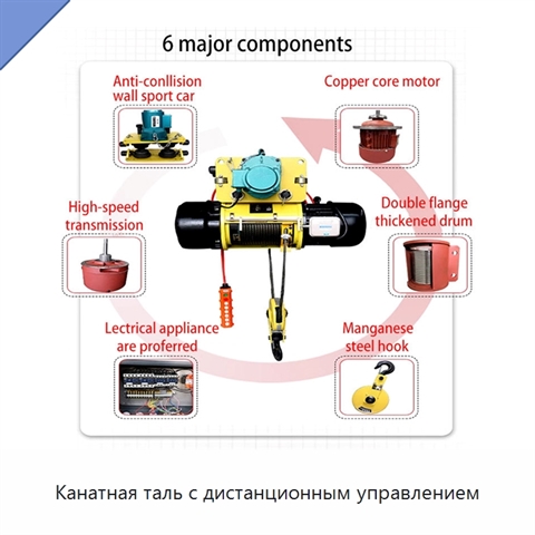 Канатная таль с дистанционным управлением