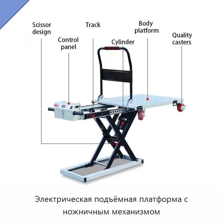 Электрическая подъёмная платформа с ножничным механизмом — Ручные грузовые тележки