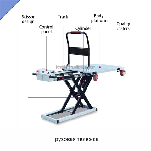 Грузовая тележка