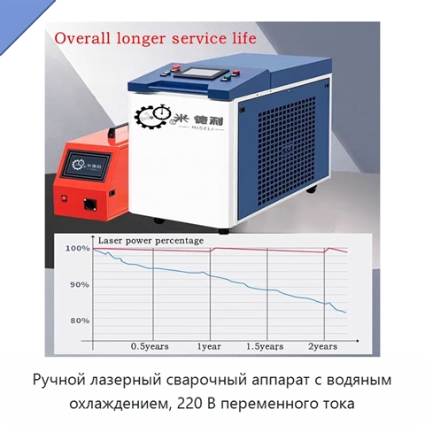 Ручной лазерный сварочный аппарат с водяным охлаждением, 220 В переменного тока