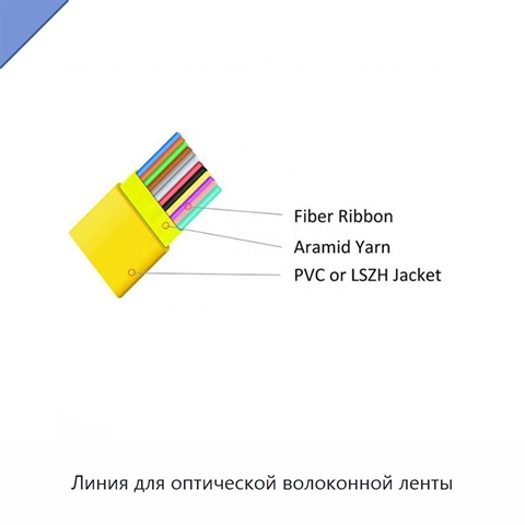 Линия для оптической волоконной ленты