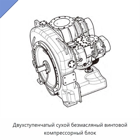 Двухступенчатый сухой безмасляный винтовой компрессорный блок