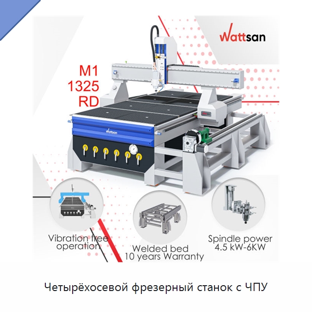 Четырёхосевой фрезерный станок с ЧПУ — Фрезерные станки по дереву