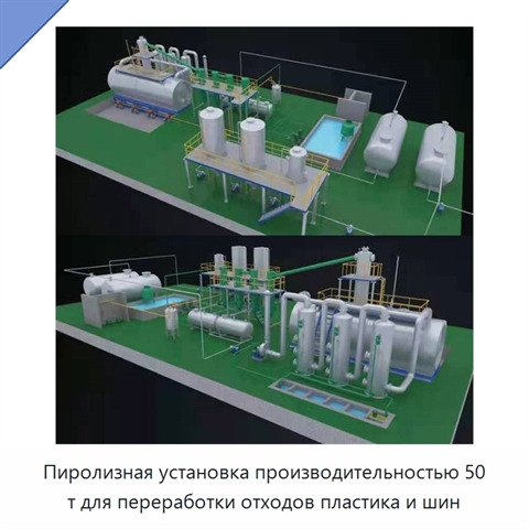 Пиролизная установка производительностью 50 т для переработки отходов пластика и шин