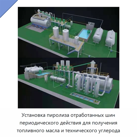 Установка пиролиза отработанных шин периодического действия для получения топливного масла и технического углерода