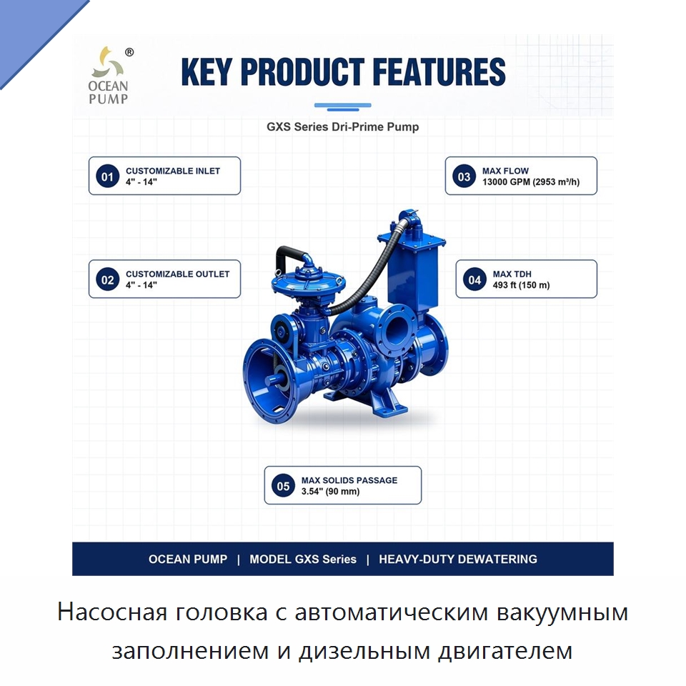 Насосная головка с автоматическим вакуумным заполнением и дизельным двигателем — Насосы