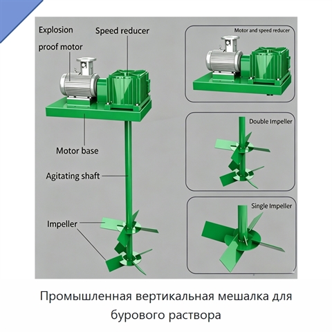 Промышленная вертикальная мешалка для бурового раствора