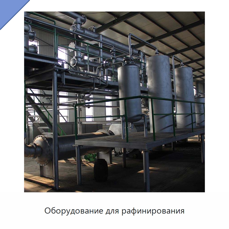 Оборудование для рафинирования — Фильтрационное оборудование