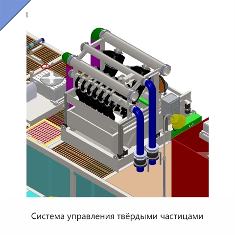 Система управления твёрдыми частицами