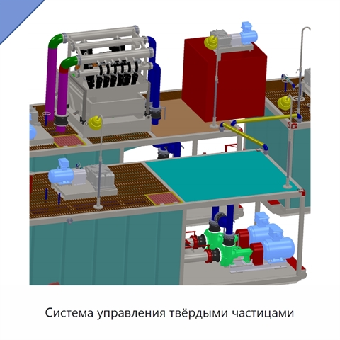 Система управления твёрдыми частицами