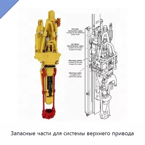 Запасные части для системы верхнего привода